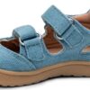 Chlapecké barefoot sandály PROTETIKA TAFI JEANS modrá - 33