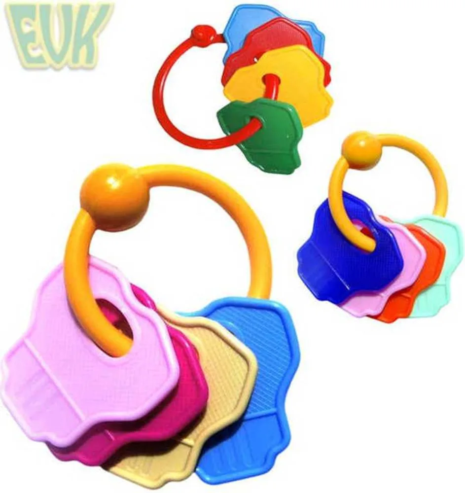 EVK